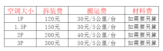 武清空调移机及费用电话在哪里找